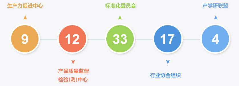 人生就是博-尊龙凯时中国官网