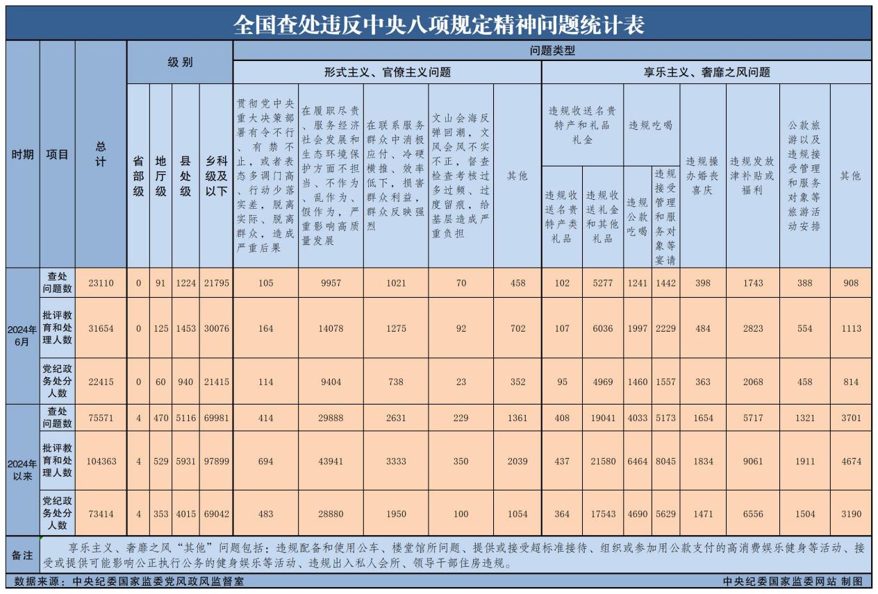 722b0140c755464a 1